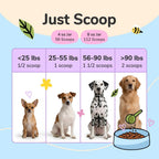 kin+kind Complemento para piel y pelaje para perros y gatos, 227 g