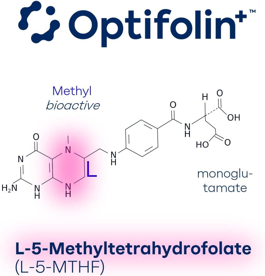 Priority Folate 30 Cápsulas - Suplemento de Folato con Optifolin+ 5MTHF
