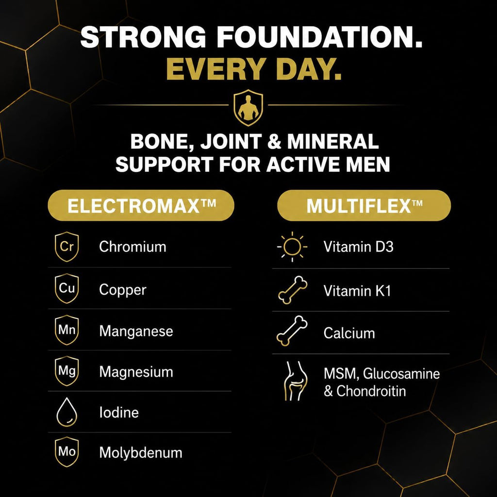 ALLMAX Nutrition Premium Vitaform, Multivitamínico para Hombres, 60 Comprimidos