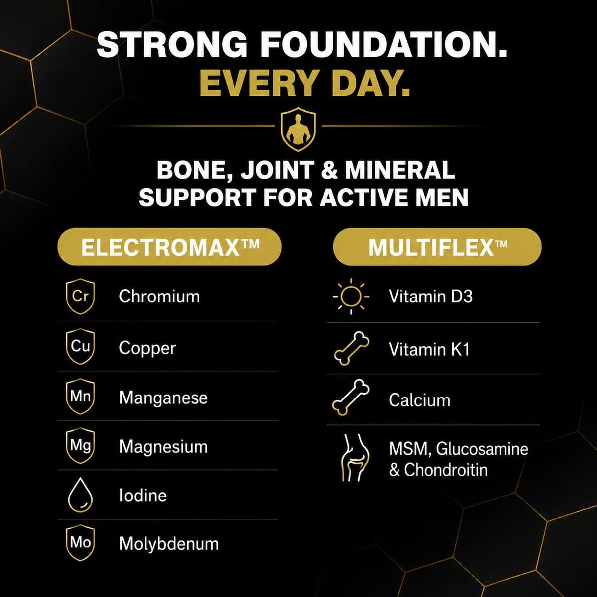 ALLMAX Nutrition Premium Vitaform, Multivitamínico para Hombres, 60 Comprimidos – Image 7