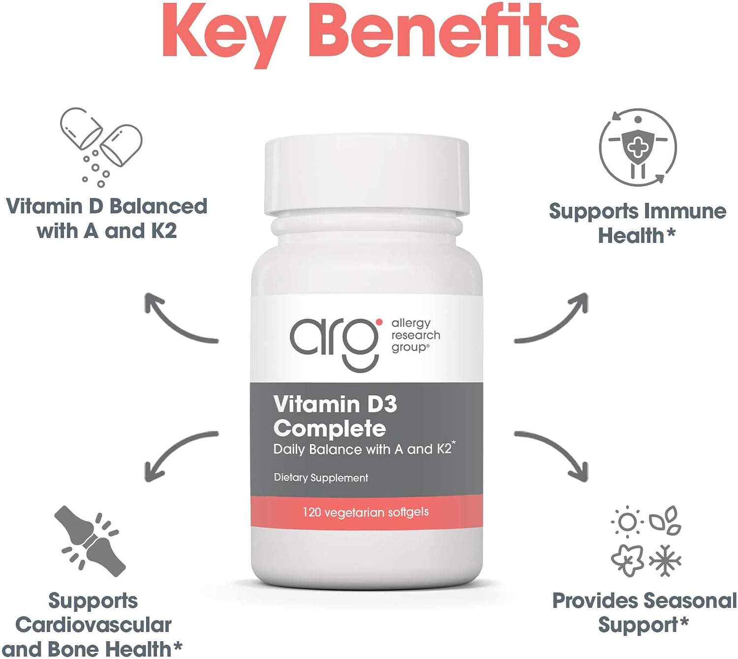 Allergy Research Group Vit D3 Complete - 120 softgels vegetales