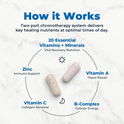 VitaMedica Clinical Support Formula – – El zinc contribuye a la protección de las células frente al daño oxidativo – Image 9
