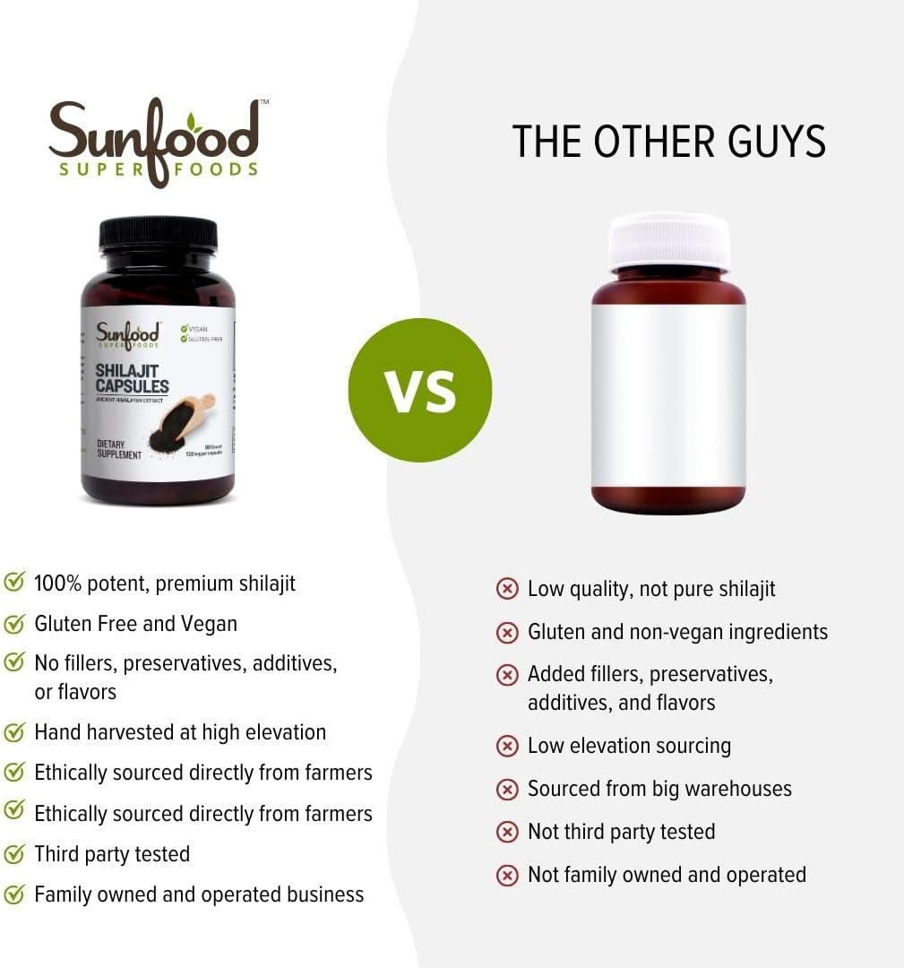 Sunfood Superfoods Natural Shilajit Capsules - Himalayan Extract with Fulvic Acid, 90 Capsules