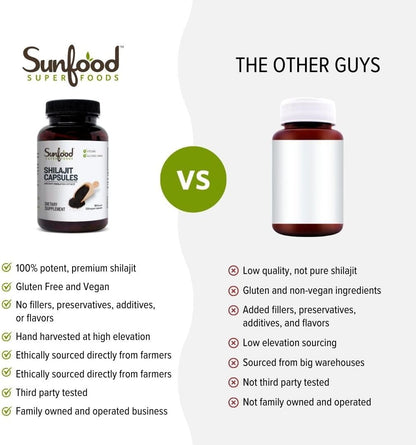 Sunfood Superfoods Cápsulas de Shilajit Natural - Extracto del Himalaya con Ácido Fúlvico, 90 Cápsulas – Image 3