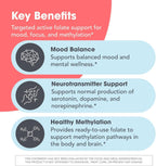 MethylPro L-Metilfolato 15 mg - 5-MTHF Activo para MTHFR - 60 Cápsulas