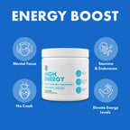 Yes You Can! Shake Booster High Energy Powder Drink Mix, 150g (2 Pack)