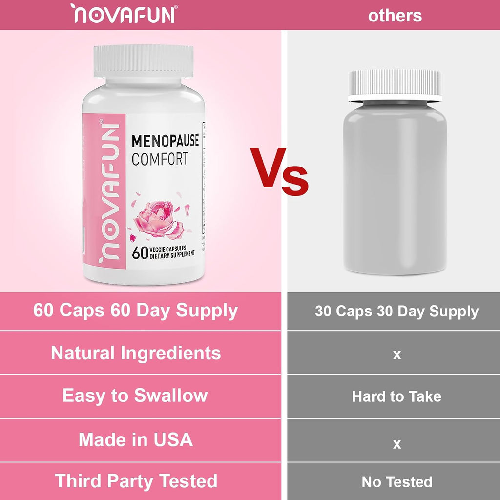 Novafun Menopause Relief Capsules for Women, with Novasoy Soy Isoflavone, Black Cohosh, Passion Flower, Vitex, Vitamin B6, B12, Magnesium (60 cápsulas)