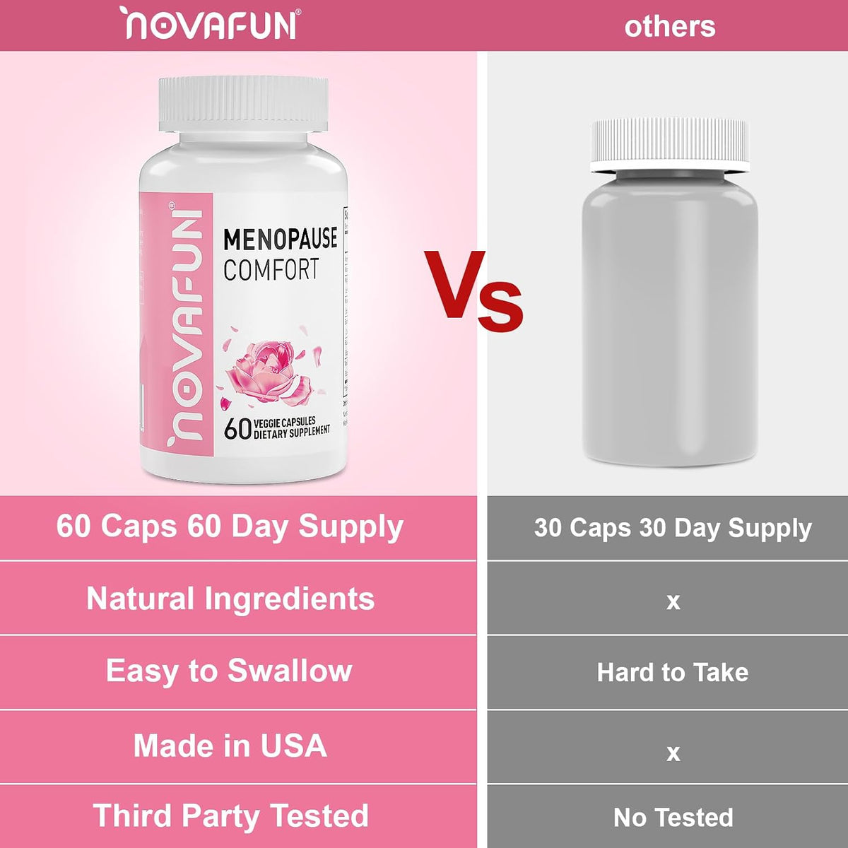 Novafun Menopause Relief Capsules for Women, – Vitamina B12: Ayuda a reducir el cansancio y la fatiga, y – Image 6