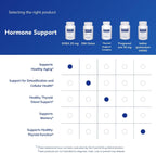 Pure Encapsulations DHEA 25 mg, 60 cápsulas