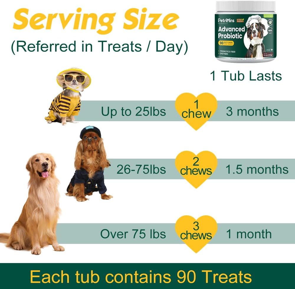 PetriMins Probiótico Avanzado para Perros - 90 Masticables Sabor Pollo