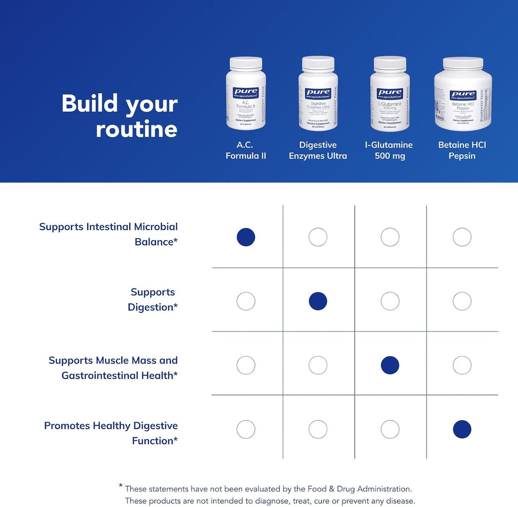 Pure Encapsulations A.C. Formula II | Hypoallergenic supplement for digestive balance | 120 capsules