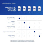 Pure Encapsulations B-Complex Plus - 60 cápsulas