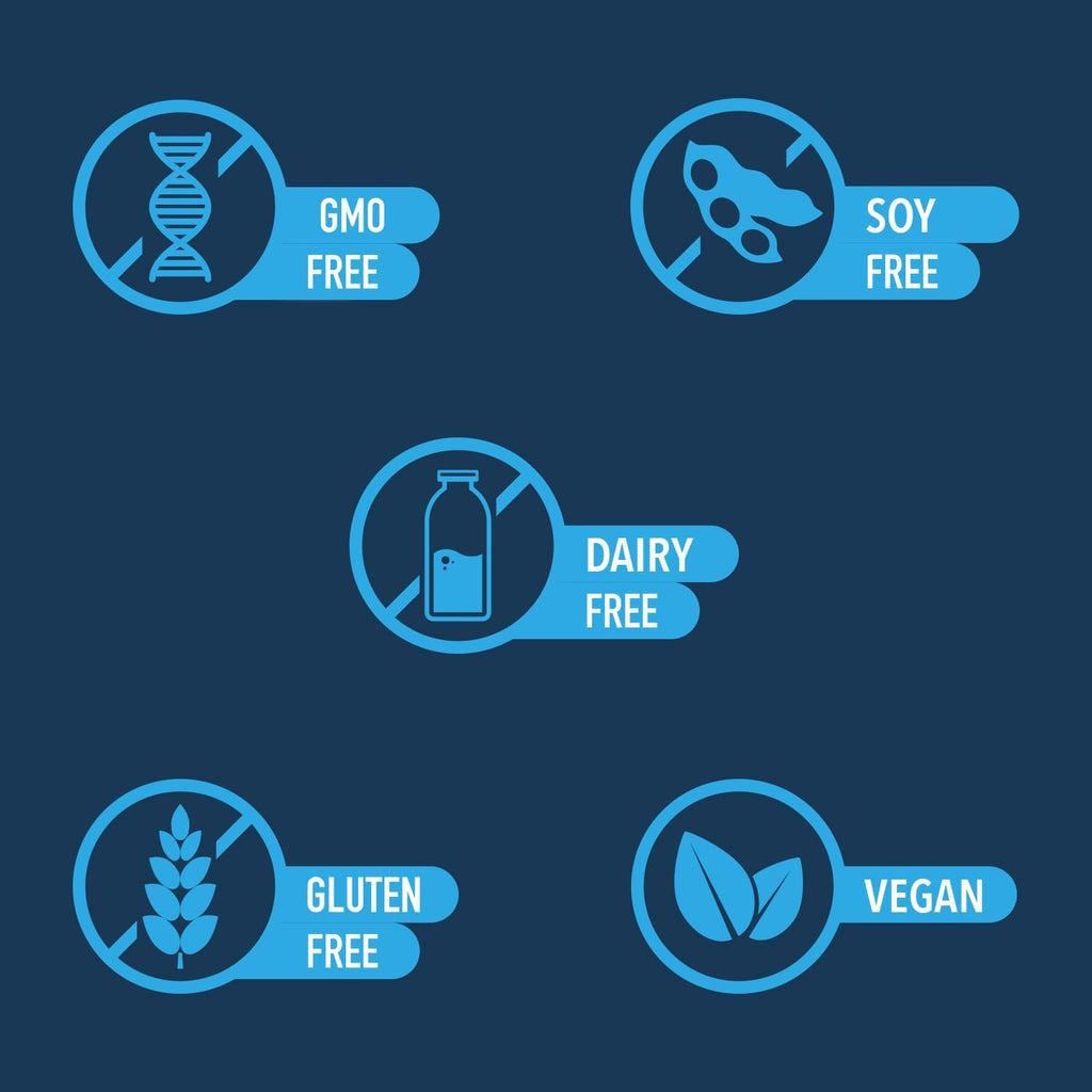 Advanced Bionutritionals – Fórmula Mitocondrial Avanzada – 60 comprimidos