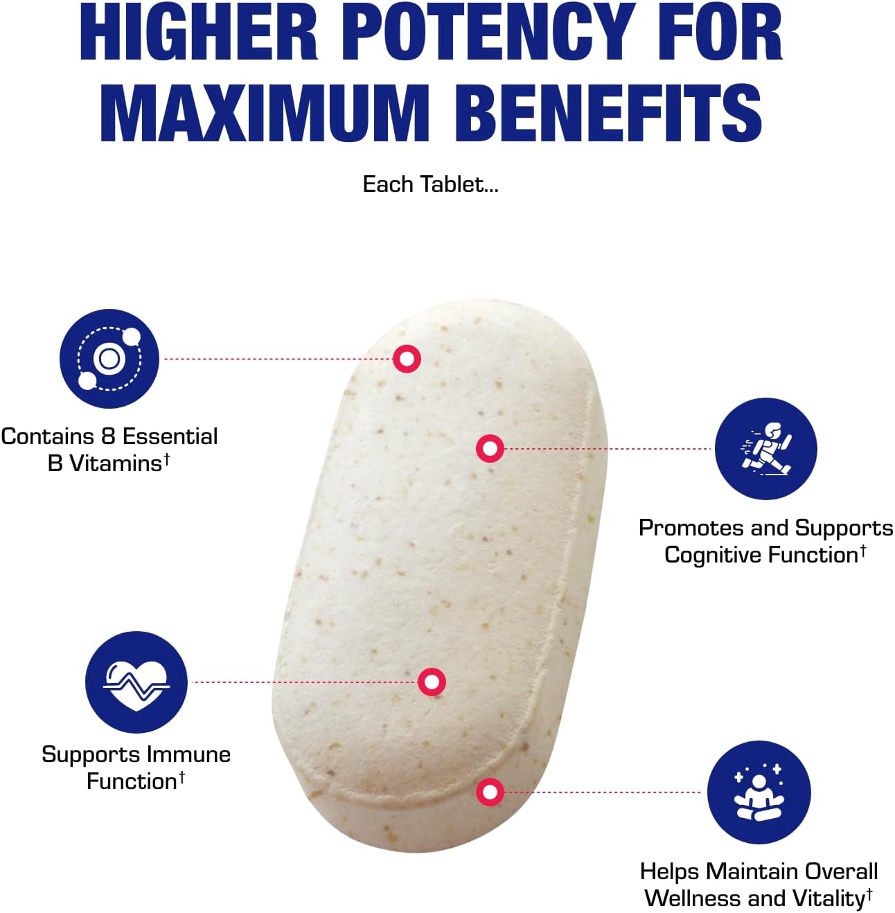 30-en-1 Multivitamínico para Adultos sin Hierro - Rico en Antioxidantes para Mayores de 50 Años - Hombres y Mujeres - 1 Mes de Suministro