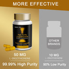SUPER-SYN L-Ergotioneína 50 mg - Suplemento Antioxidante de Ultra Pura