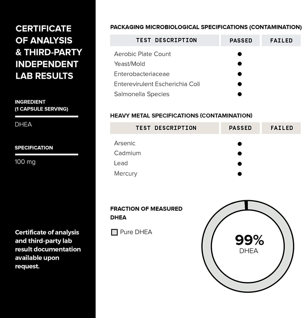 Toniiq Ultra High Strength DHEA 100mg - Suplemento de DHEA Micronizado de Alta Pureza - 180 Cápsulas