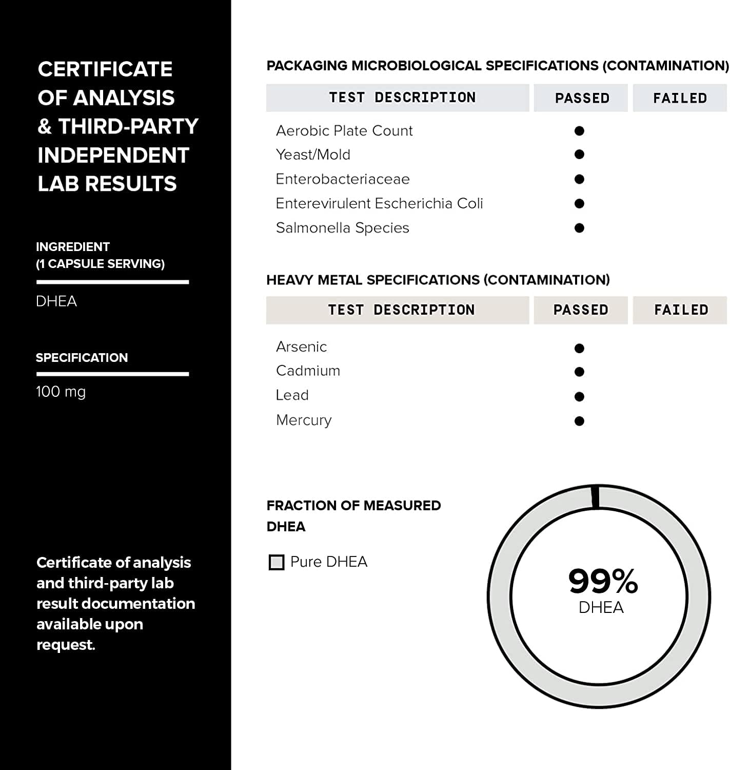 Toniiq Ultra High Strength DHEA 100mg - Suplemento de DHEA Micronizado de Alta Pureza - 180 Cápsulas