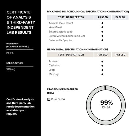 Toniiq Ultra High Strength DHEA 100mg - Suplemento de DHEA Micronizado de Alta Pureza - 180 Cápsulas – Image 5