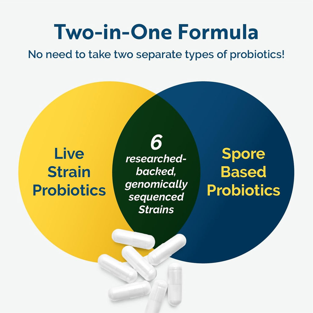 Researched Nutritionals Multi-Biome – Probióticos Dual-Action de Esporas y Cepas Vivas, 30 Cápsulas