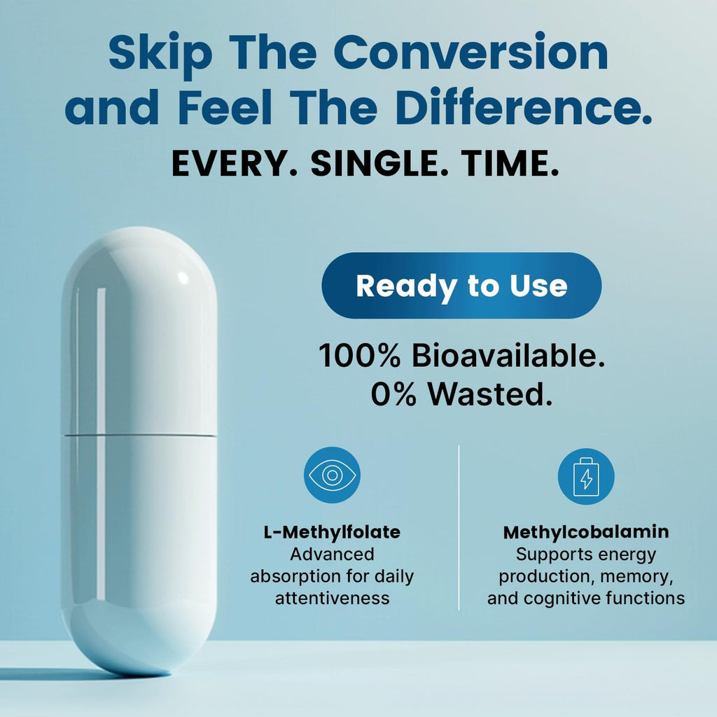 Complejo B Metilado con Metilfolato y B12 Metilcobalamina 1000 mcg - Multivitamínico para Energía, Función Cerebral y Bienestar - Complejo de Vitamina B para Hombres y Mujeres (360 porciones, Pack de 4)