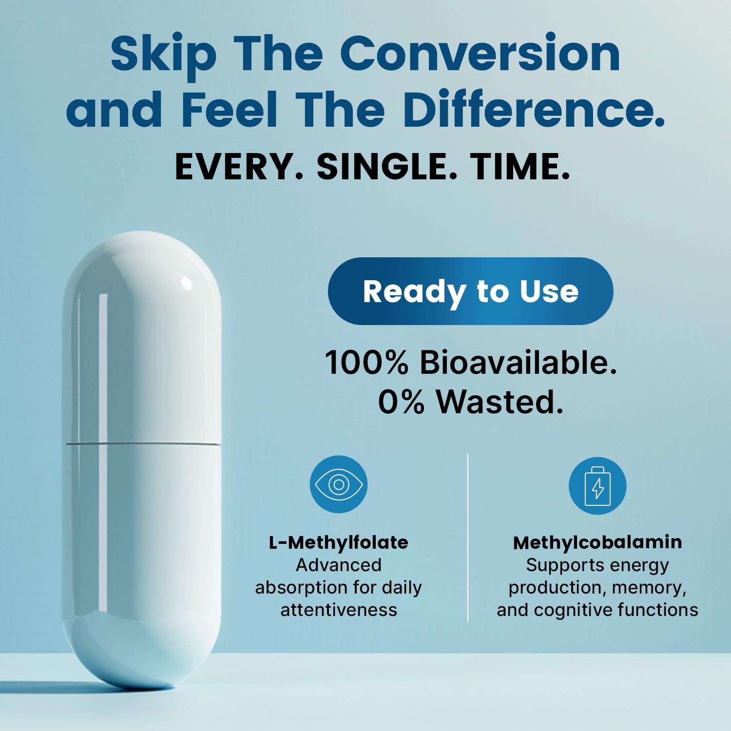 Complejo B Metilado con Metilfolato y B12 Metilcobalamina 1000 mcg - Multivitamínico para Energía, Función Cerebral y Bienestar - Complejo de Vitamina B para Hombres y Mujeres (360 porciones, Pack de 4)