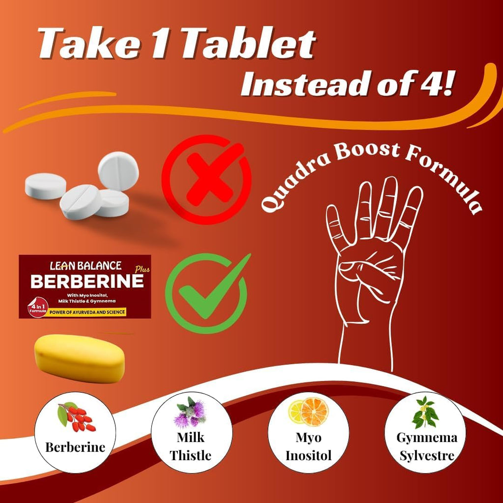 Lean Balance Berberine Plus - Fórmula 4 en 1 con Berberina, Inositol, Cardo Mariano y Gymnema (1 Pack)