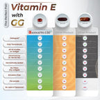WELLNESS EXTRACT Annatto Tocotrienols 150mg con GG Gold, Suplemento de Geranylgeraniol, Vitamina E sin Tocoferol, 60 Cápsulas Blandas