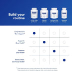 Pure Encapsulations +Cal+ with Ipriflavone | Mineral, Vitamin, and Herbal Supplement for Bone Health | 351 Capsules