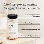 Arey Not Today, Grey Daily Hair Supplement - 1 Mes
