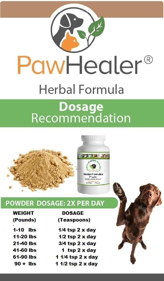 PawHealer Remedio para la Tos en Perros – 50 g Polvo Herbario