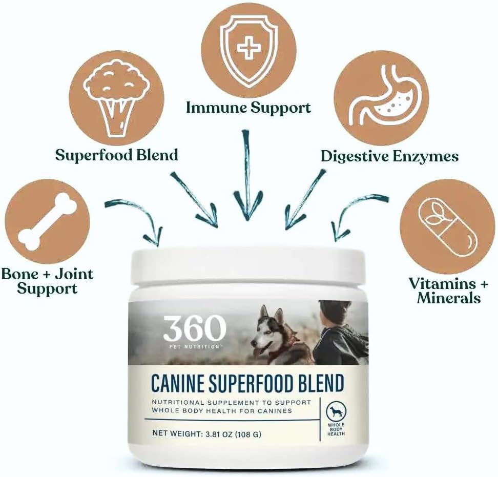 Canine Superfood Boost – Complemento alimenticio para perros, todas las etapas vitales, 30 raciones, sabor a carne
