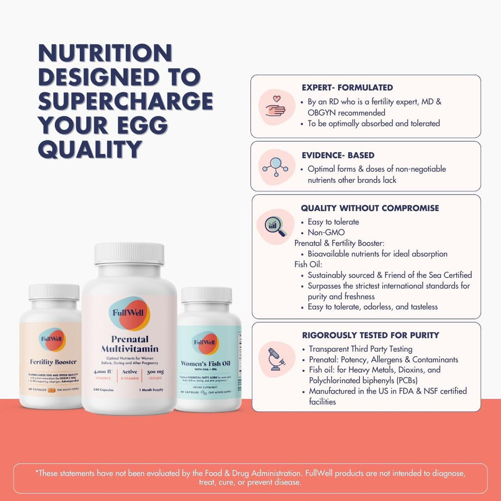 FullWell Women's Fertility Trio - Apoyo a la Fertilidad Femenina - Incluye Potenciador de Fertilidad, Multivitamínico Prenatal y Aceite de Pescado - 30 Dosis
