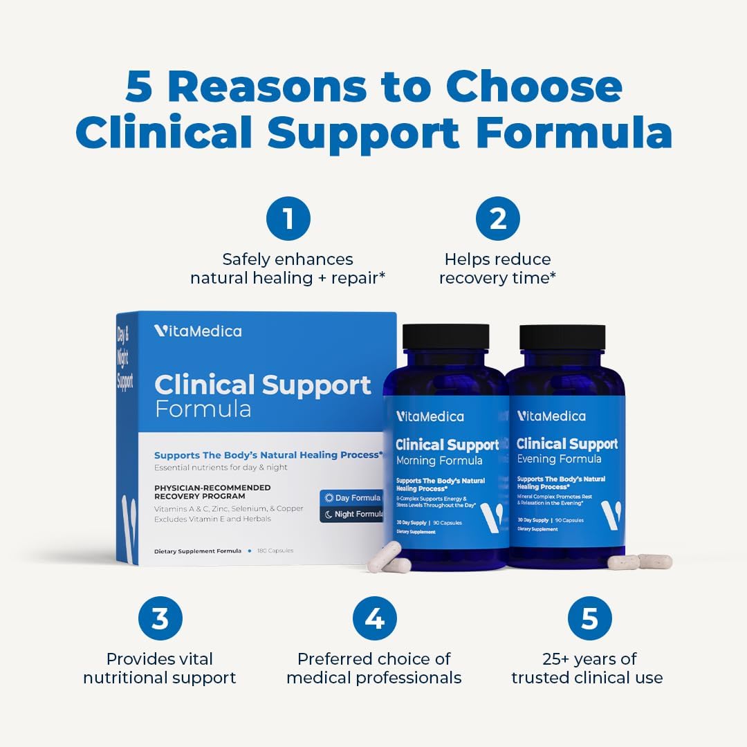VitaMedica Clinical Support Formula – Multivitamin Supplement for Pre- and Post-Surgery Wound Healing and Recovery Support
