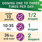 Adrenal Balance para Perros y Gatos - Tratamiento de Cushing, Apoyo Adrenal con Ashwagandha, Raíz de Regaliz, Rhodiola Rosea - 60ml Gotas Herbales