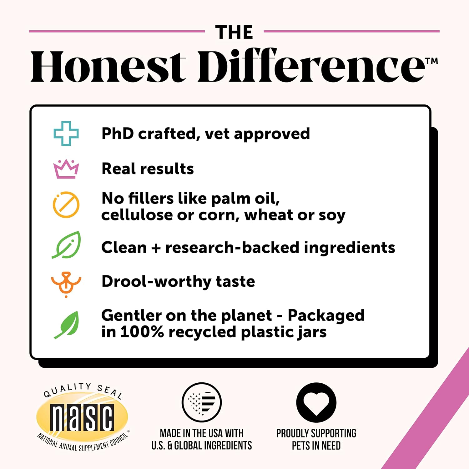 Pet Honesty Multivitamínico Máxima Potencia para Perros con Glucosamina y Probióticos, 90 Comprimidos Sabor Salmón