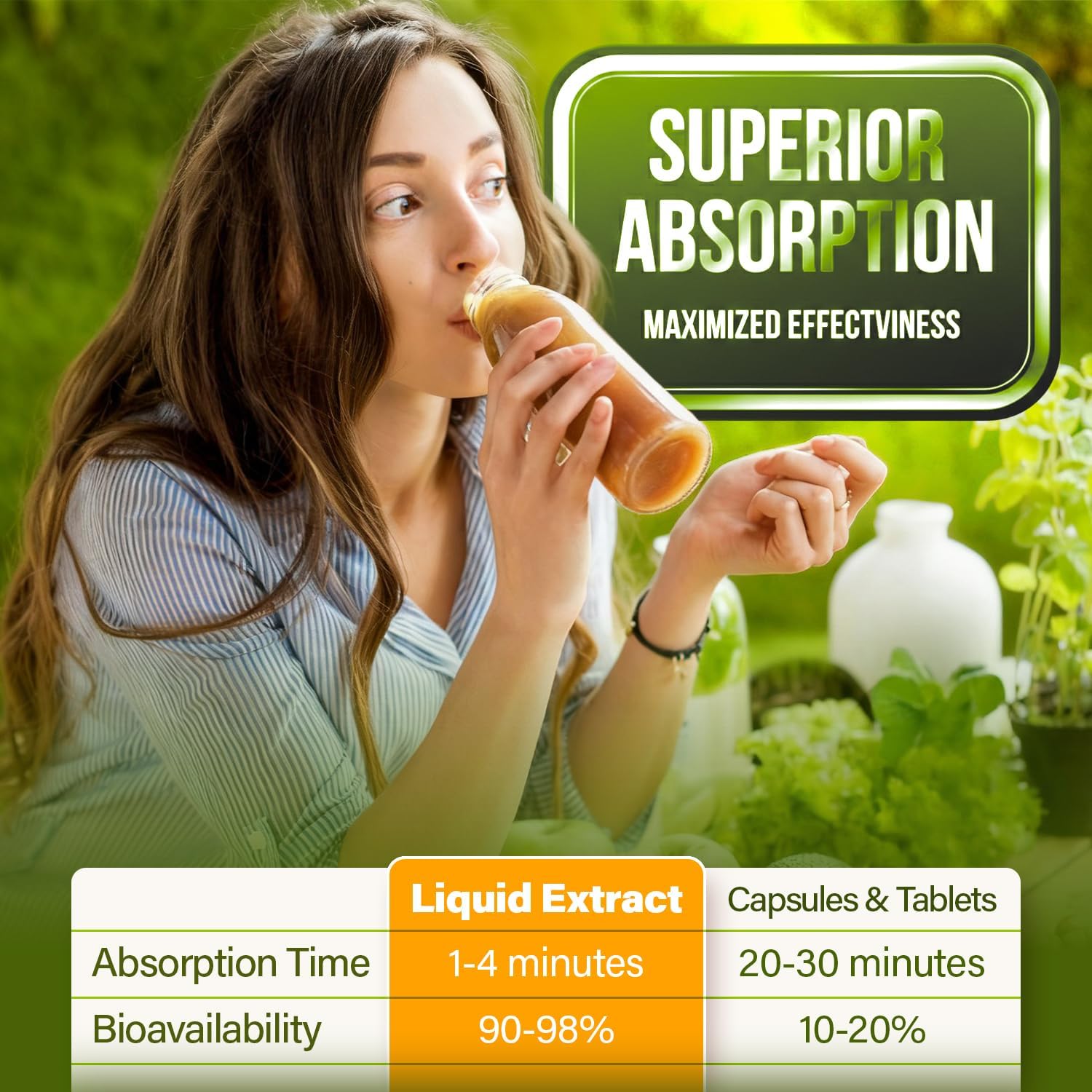 Soursop Bitters Liquid – Mixed Berry, Herbal Detox, 473 ml