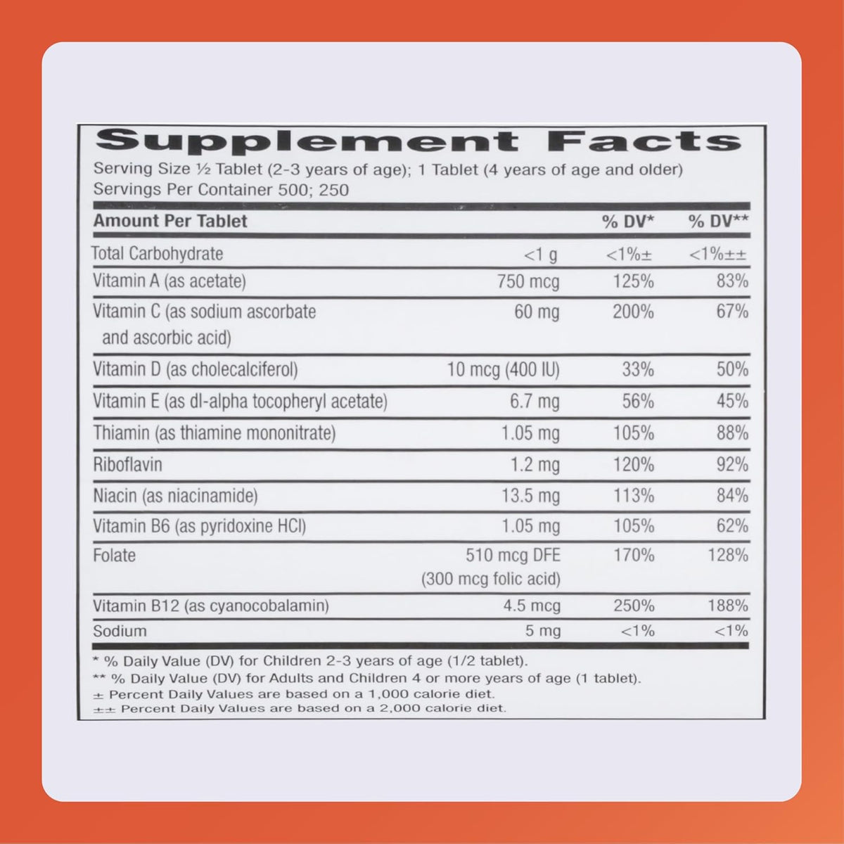 Rugby Laboratories Multivitamínico – Riboflavina (B2): contribuye al mantenimiento de la piel normal. – Image 6
