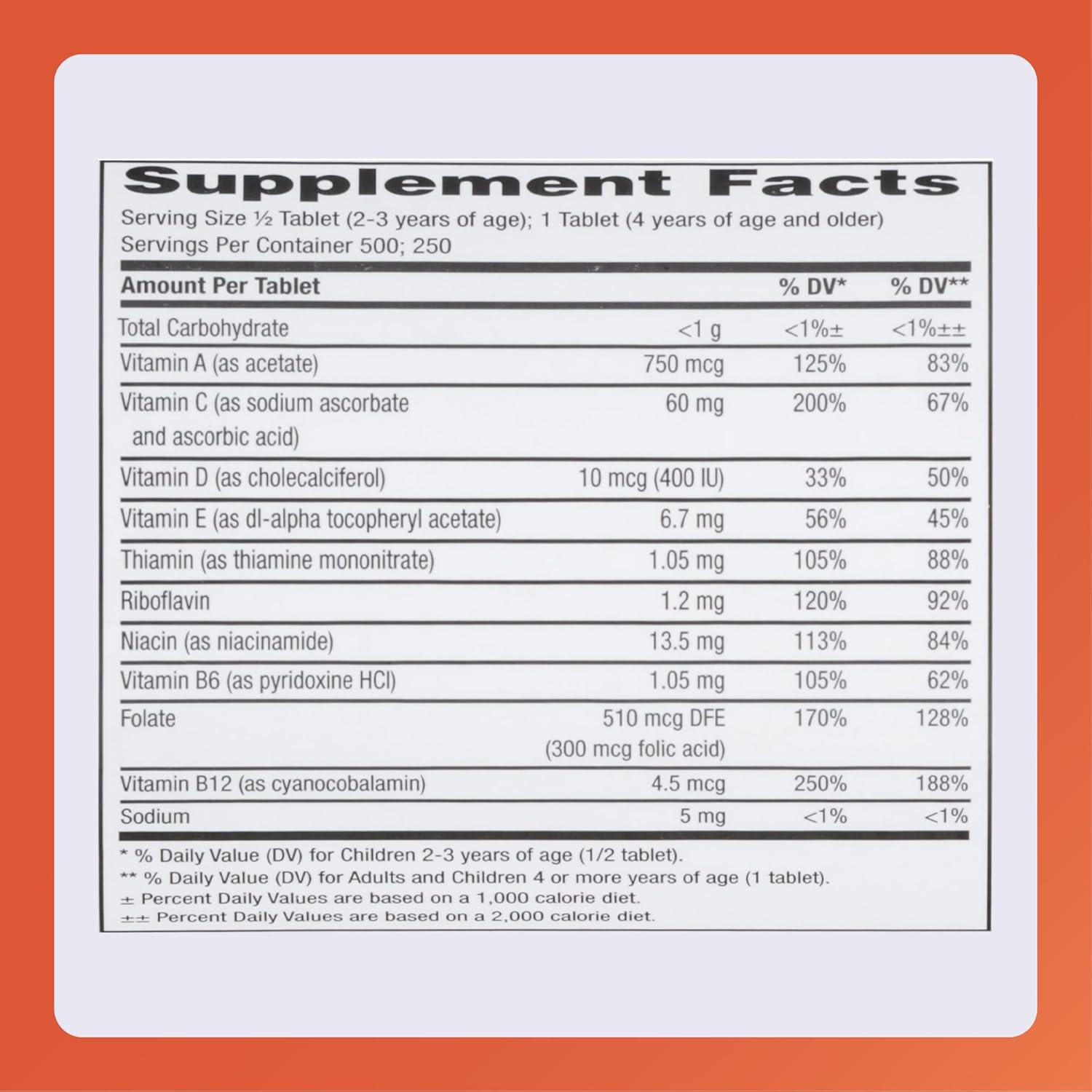 Rugby Laboratories Multivitamínico Masticable para Niños - 250 Comprimidos con Sabor a Frutas