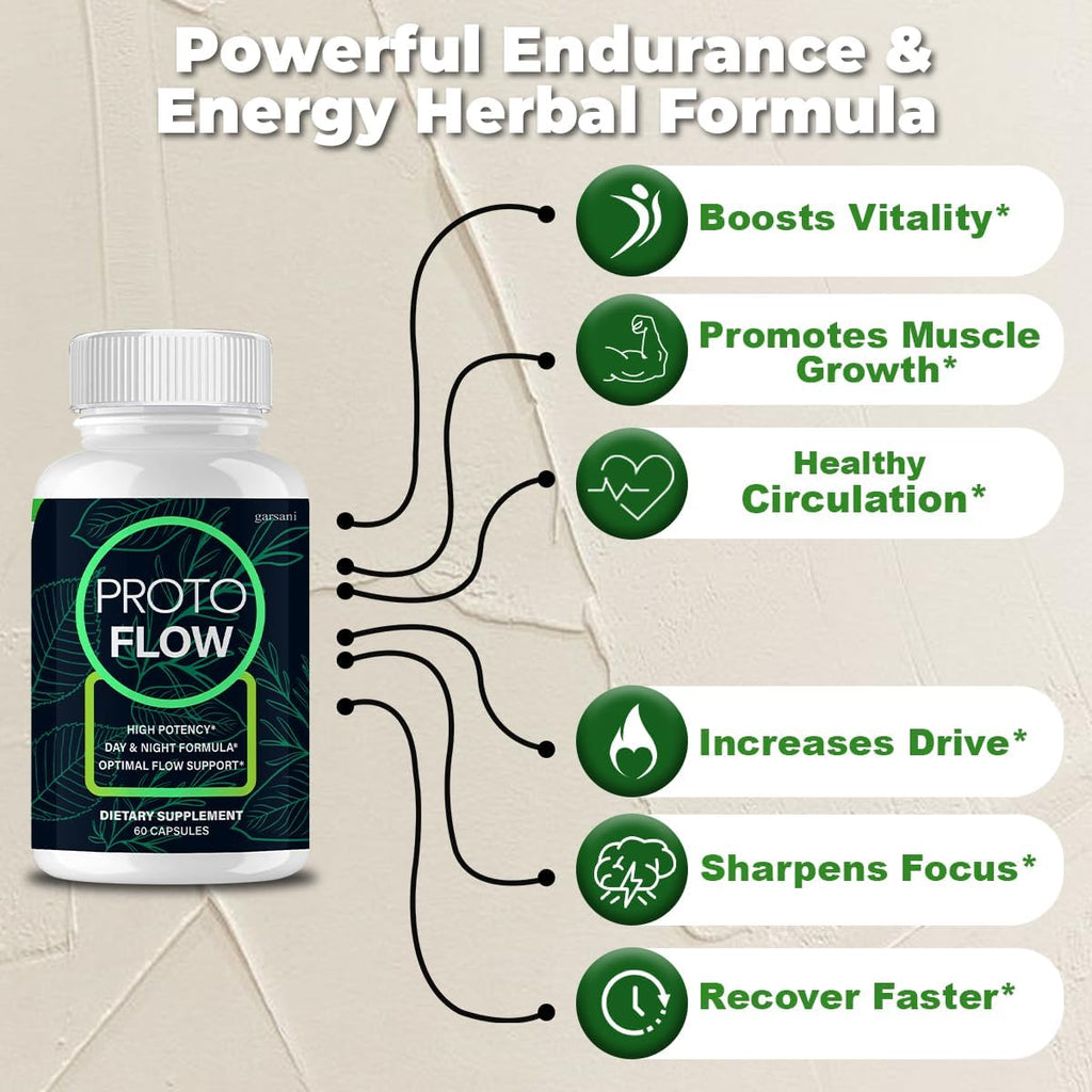 Proto Flow - Proto Flow Male Capsules (3 Pack, 180 Capsules)