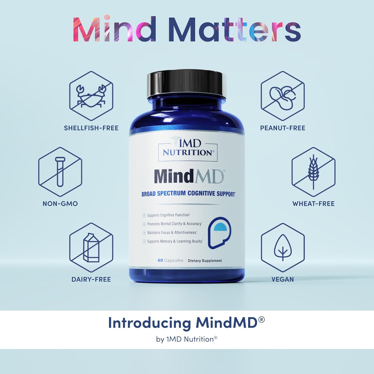 MindMD de 1MD Nutrition - Suplemento para la Memoria y Concentración (60 Cápsulas)