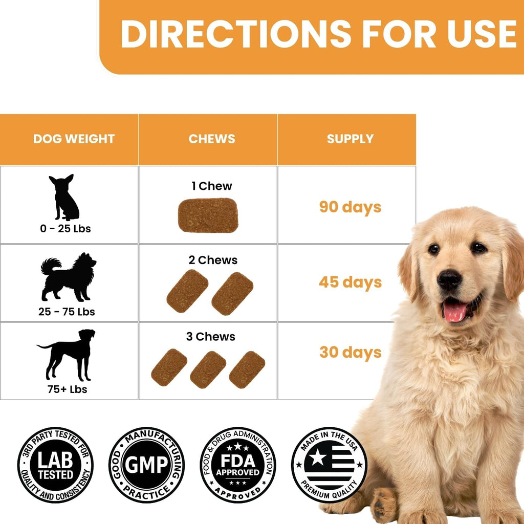 Probióticos para Perros - Bacillus Coagulans & Fibra Prebiótica - Masticables Digestivos y de Apoyo Inmunitario - Sabor a Pato - 90 Unidades