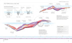 Science of Swimming: Transform Your Stroke, Improve Strength, Revolutionize Your Training (The Science of Fitness)