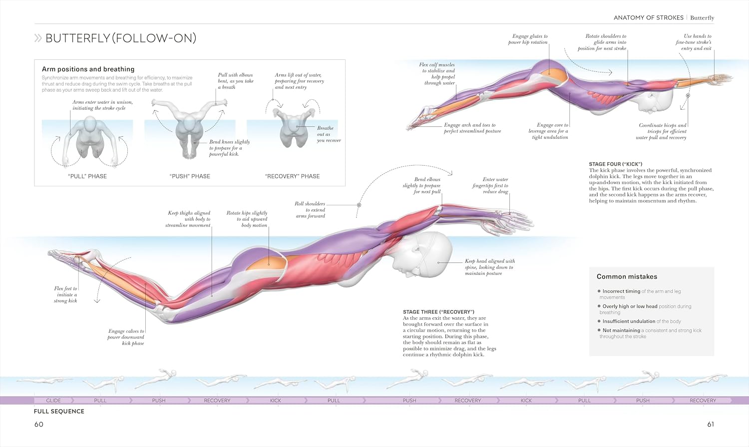 La ciencia de la natación: transforma tu brazada, mejora tu fuerza, revoluciona tu entrenamiento (La ciencia del fitness)