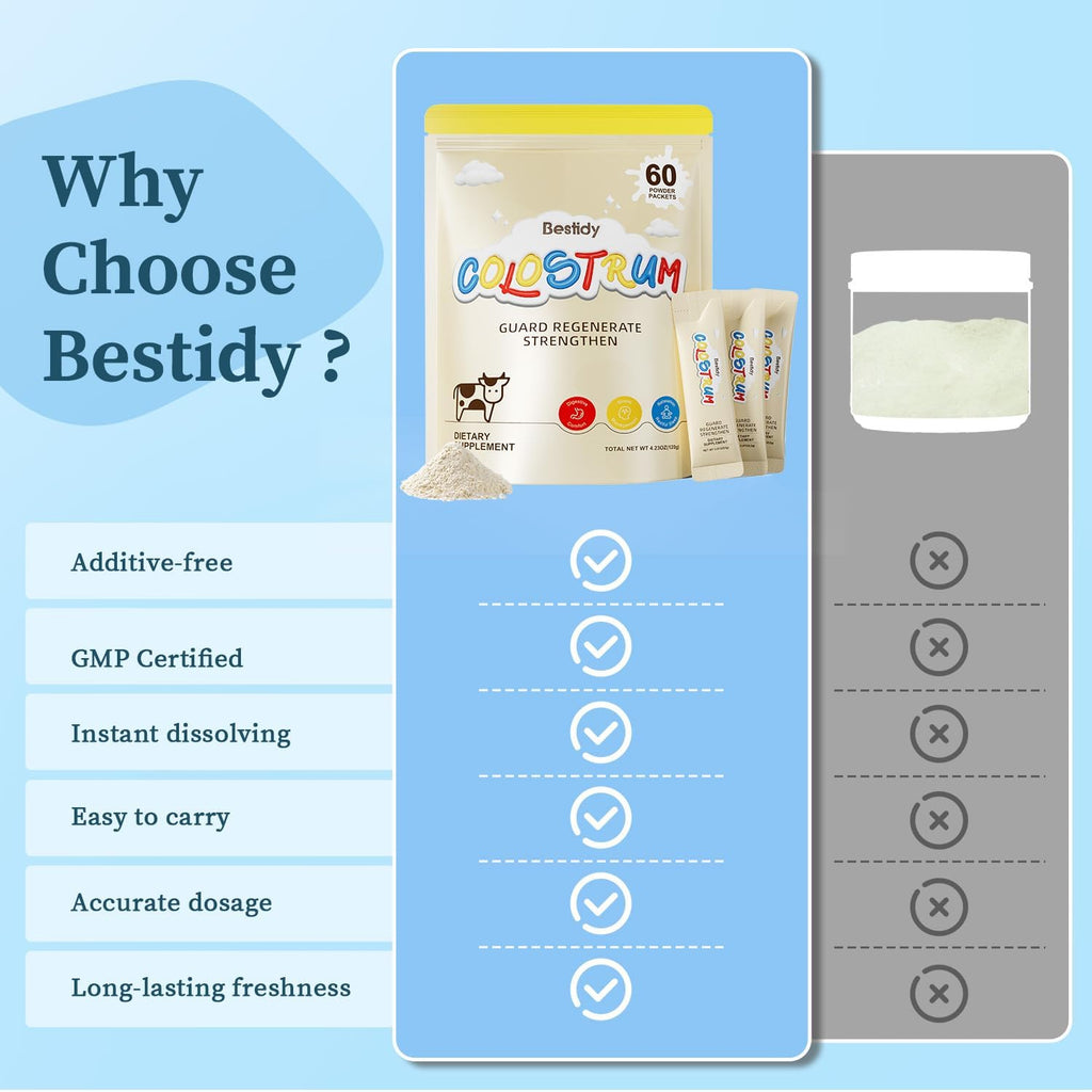 Bestidy Calostro Bovino en Polvo - Suplemento Natural para la Salud Intestinal, Cabello y Piel - 60 Sobres Individuales
