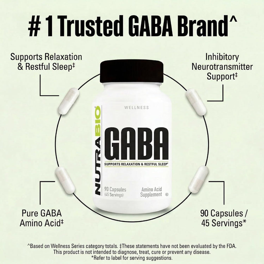 NutraBio 100% Pure GABA Supplement (Gamma-Aminobutyric Acid), 500mg - May Help with Healthy Sleep and Relaxation, 90 Capsules