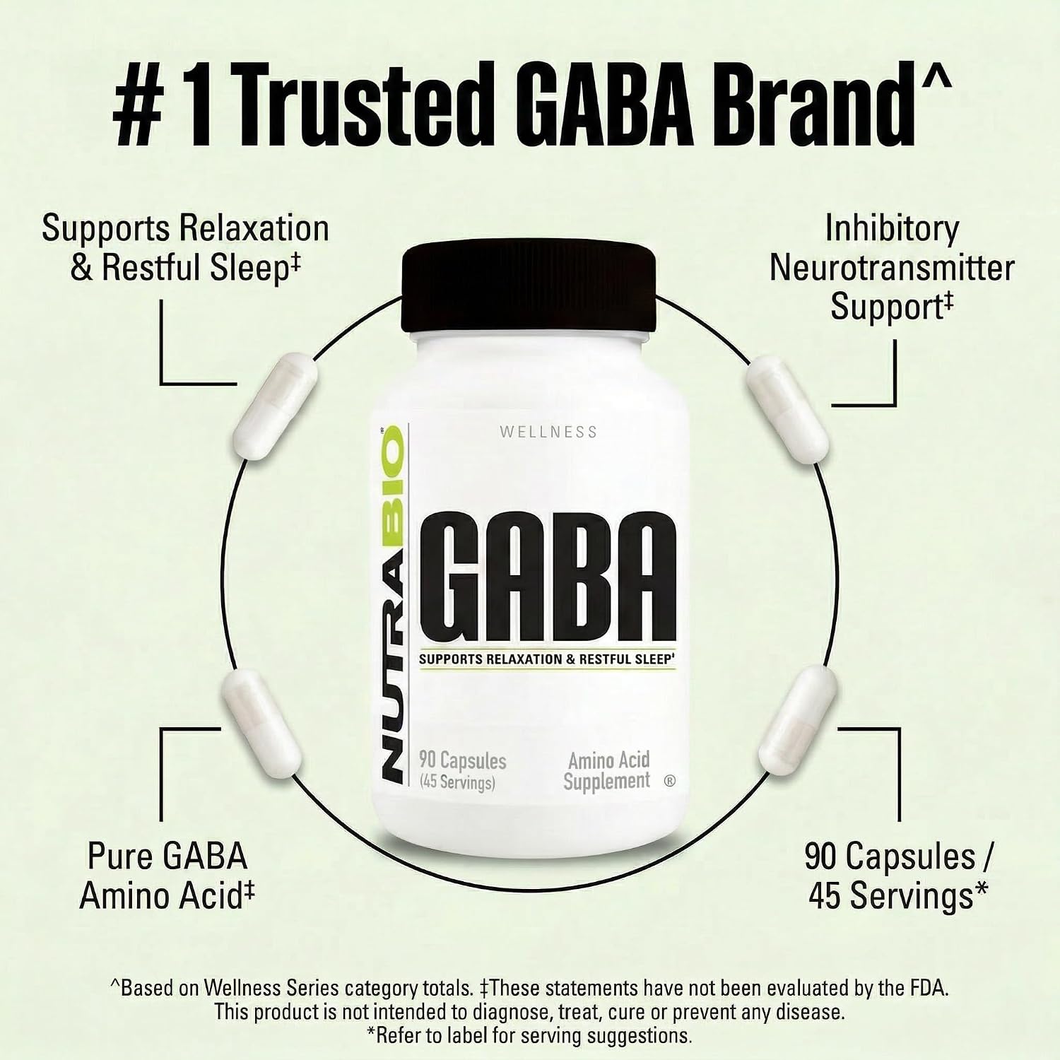 NutraBio 100% Pure GABA Supplement (Gamma-Aminobutyric Acid), 500mg - May Help with Healthy Sleep and Relaxation, 90 Capsules