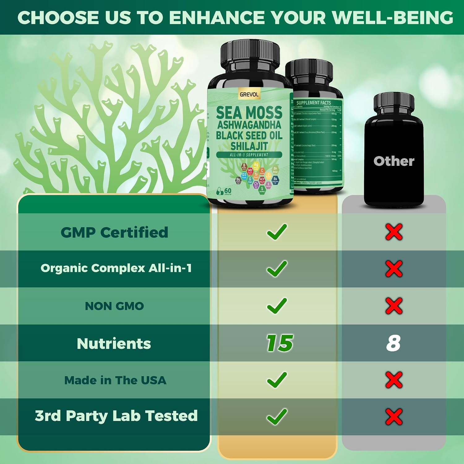 Grevol Sea Moss, Ashwagandha y Shilajit - Cápsulas 15 en 1 (60 uds)