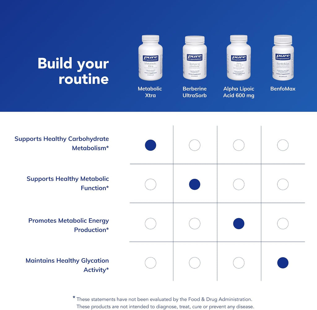 Pure Encapsulations Metabolic Xtra | Suplemento para apoyar el metabolismo de los hidratos de carbono y la homeostasis* | 90 Cápsulas