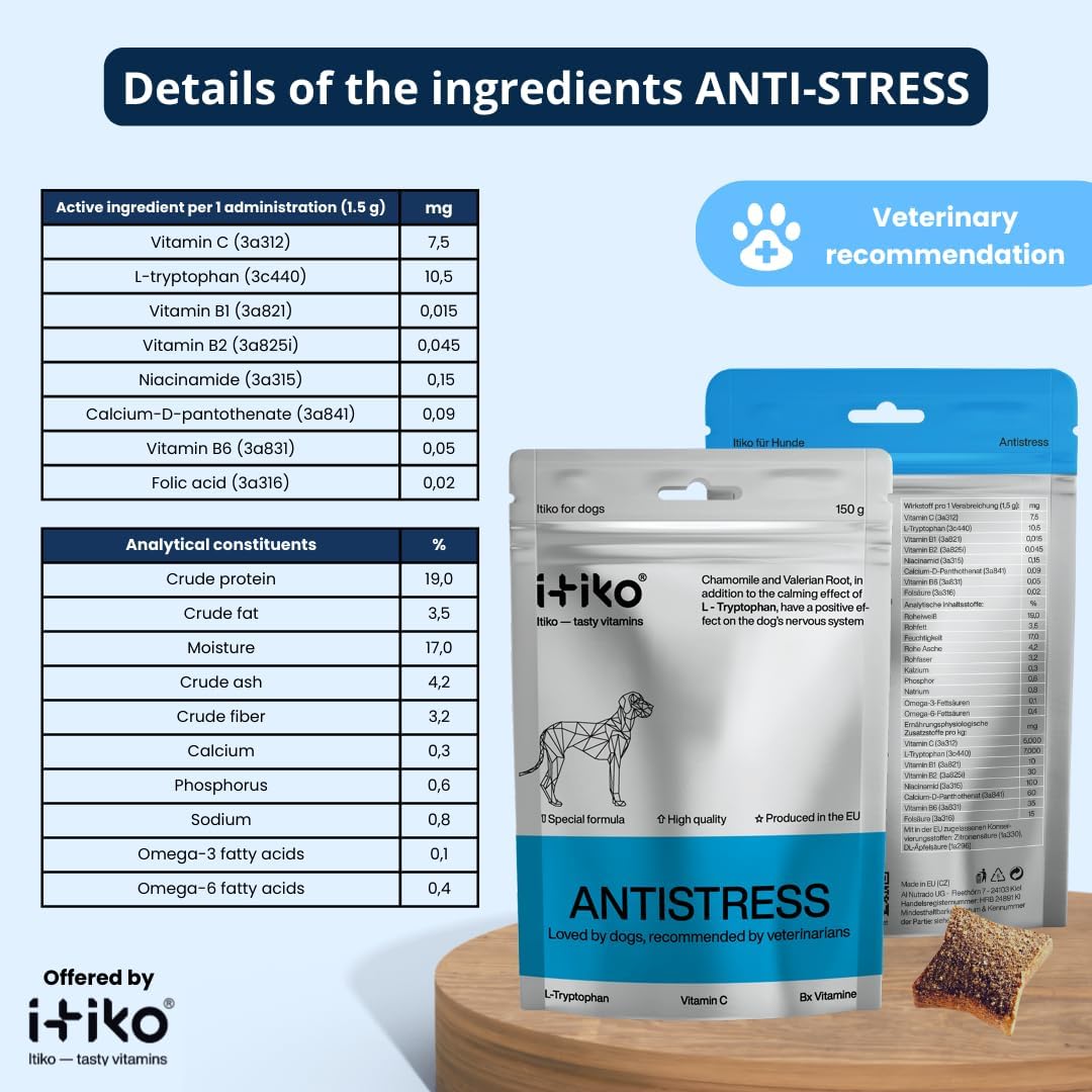 ITIKO Vitaminas para Perros | Suplemento Calmante Sabroso | Tranquilizante para Perros | Apoya el Sistema Nervioso, Reduce Ladridos, L-Triptófano