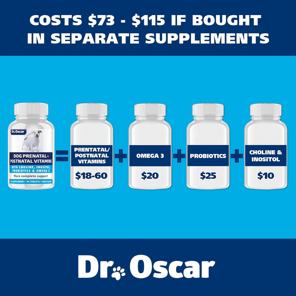 Vitaminas prenatales para perros Dr. Oscar – 2 en 1 prenatales y posnatales con ácido fólico, omega 3, probióticos, colina e inositol – 90 comprimidos